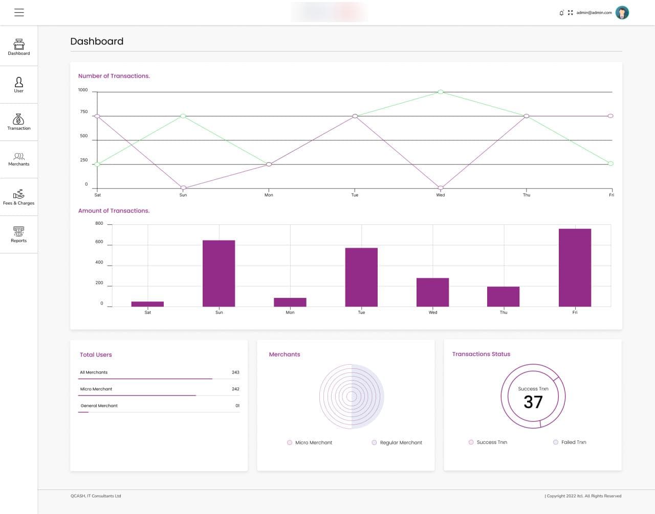 Merchant Management System (MMS) preview